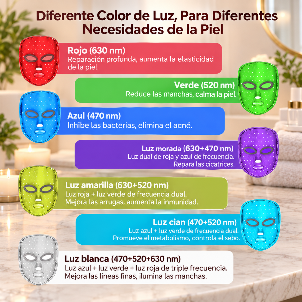 Máscara Facial, Fototerapia Antiarrugas
